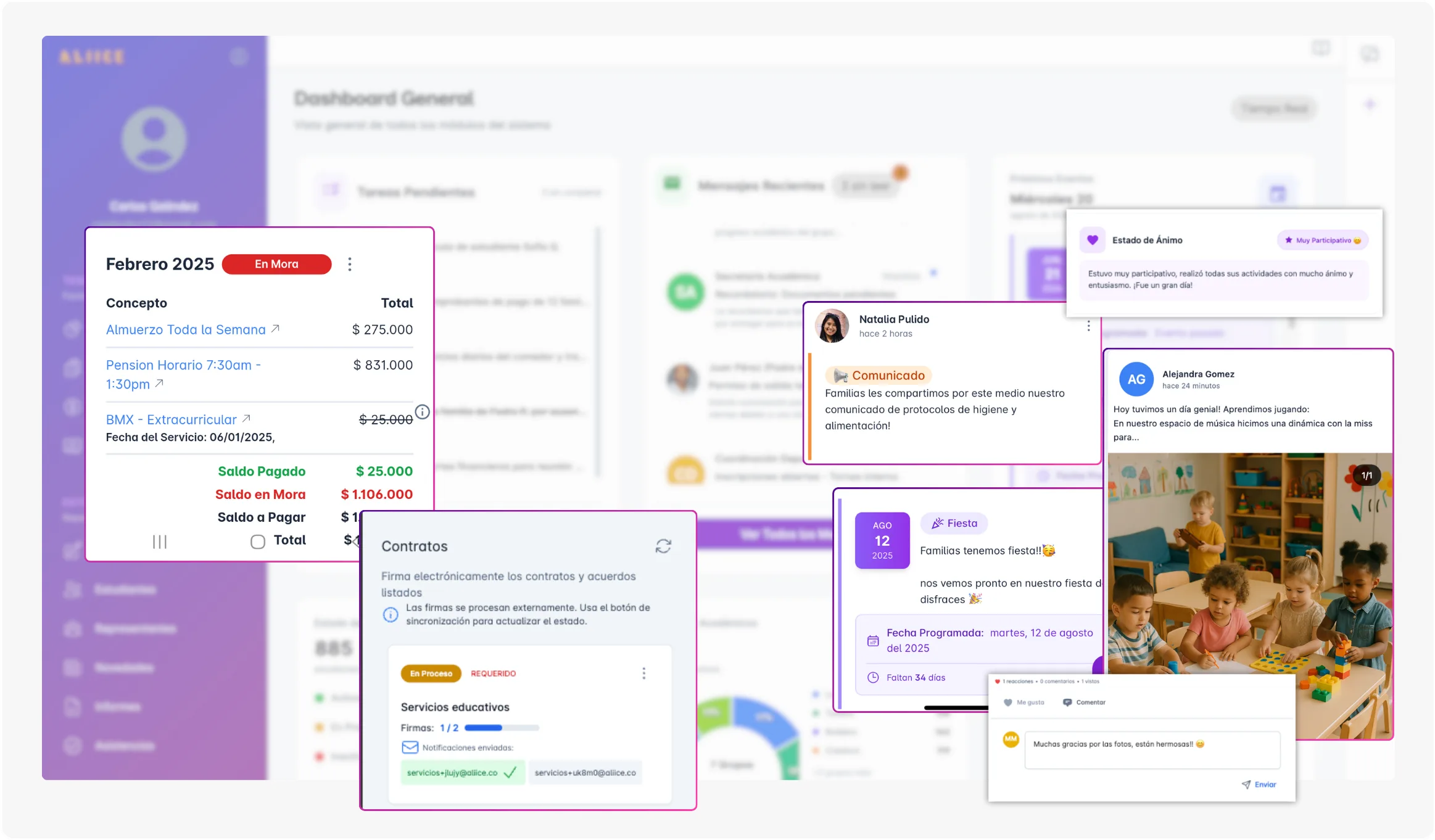 Dashboard de Aliice
